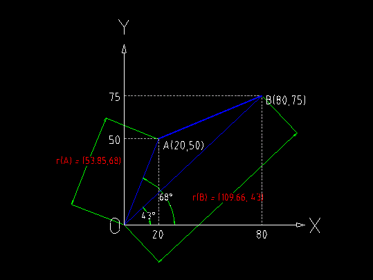 toadocuc